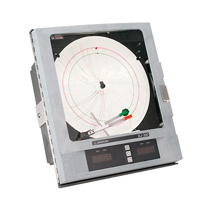 Chart recorder 2 pen 115v NEMA 4 4x enclosure 24v by Anderson