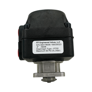 PF-A-720245.png