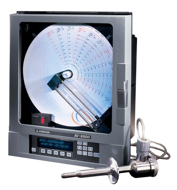 AV-9900 HTST Recorder Controller