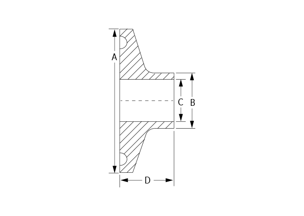 Ferrule DIN 32676 Series A Dimensional Diagram